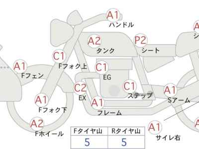 BMW R1200GS Adventure 2015