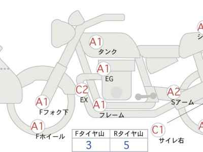 Triumph Tiger Explorer XR 2017