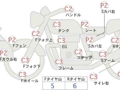 Yamaha XT250 Serow 2010