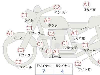 Yamaha XVS400 Drag Star Classic 2008