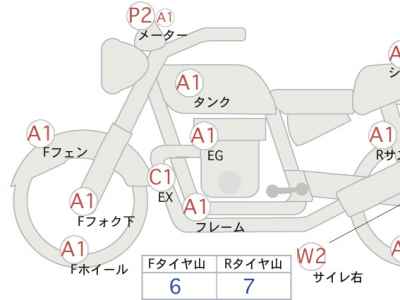 Honda Rebel CMX250 2017