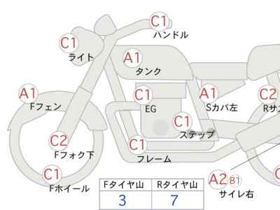 Suzuki Intruder 400 Classic 2013