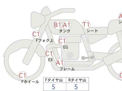 Harley-Davidson Rocker C FXCWC1580 2009