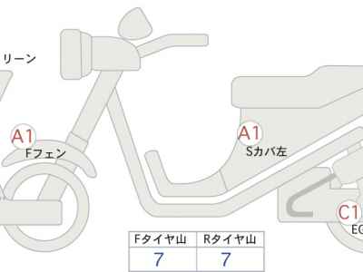 Yamaha TMAX 560 Tech MAX 2020