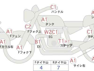 Honda NC700X LD 2019