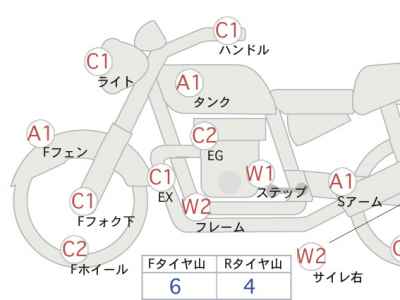Harley-Davidson Heritage FLSTC1580 2008