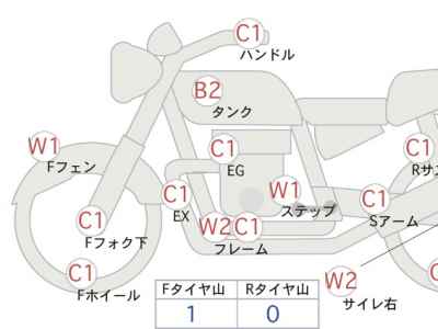 Honda VT1300CR Stateline 2014