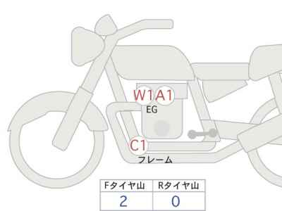 Harley-Davidson Heritage FLSTC1340 2008