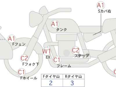 Harley-Davidson SR400 2009