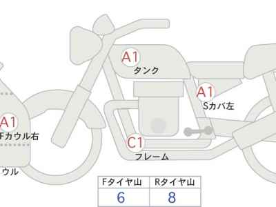 Yamaha FJR1300 S 2015