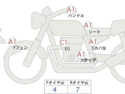 Kawasaki Z900RS Cafe 2018