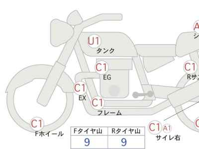 Harley-Davidson Low Rider FXDL1450 2008