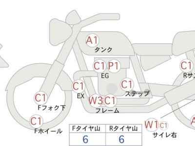 Harley-Davidson Night Rod VRSCDX1250 2011