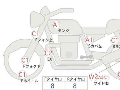 Harley-Davidson Sportster XL1200S 2009