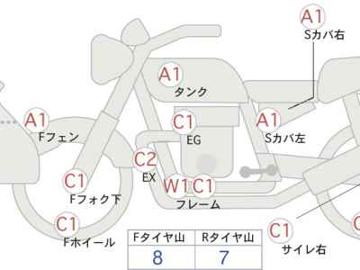 Harley-Davidson Road Glide FLTRI1450 2015