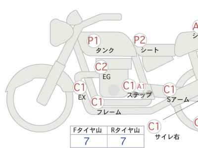 Harley-Davidson Breakout FXBRS1870 2019