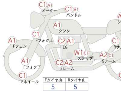 Harley-Davidson Street Bob FXDB1580 2014