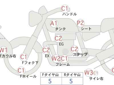 Harley-Davidson Electra Glide FLHTCU1580 2008