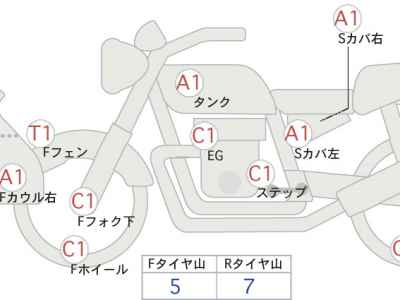 Harley-Davidson Fat Boy FLFBS1868 2018