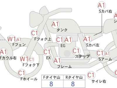 Suzuki V-Strom 650 2013