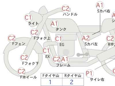 Suzuki GrassTracker Bigboy 2005