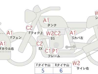 Suzuki GSX-R600 2006