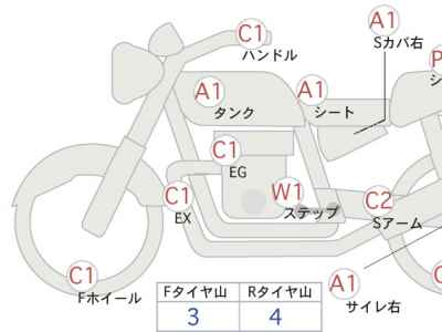 Yamaha XVS400 Drag Star 2008