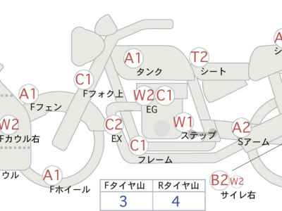 Suzuki GSX-R750 2012