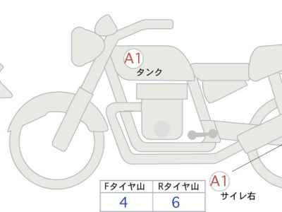 Kawasaki Z900RS Cafe 2018