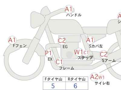 Yamaha XVS400 Drag Star 2014
