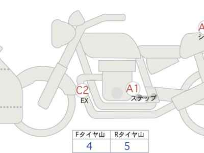 Kawasaki Ninja 400 2021