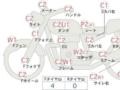 Harley-Davidson Low Rider FXDL1450 2007