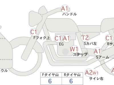 Kawasaki Ninja ZX-10R 2005