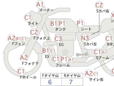 Triumph Bonneville T120 2024