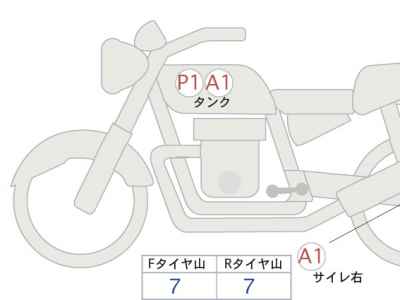 Ducati Monster 821 STEALTH 2020