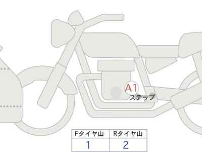 Ducati Supersport 937 S 2019