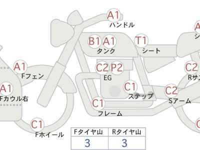 Kawasaki Ninja 250R 2008