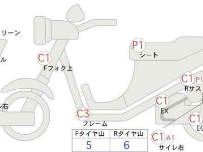 Yamaha XMAX 250 2018