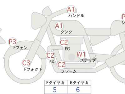 Harley-Davidson Night Rod VRSCDX1250 2008