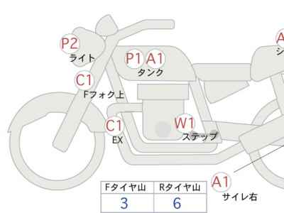 Kawasaki Z250SL 2016