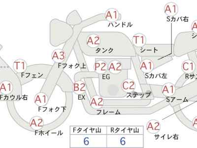 Kawasaki KX250F 2011