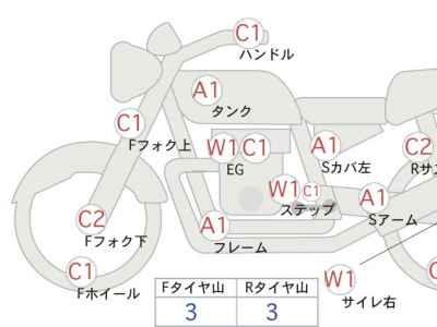 Harley-Davidson Sportster XL883L 2006
