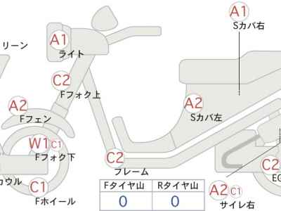 Suzuki Skywave 400 2008