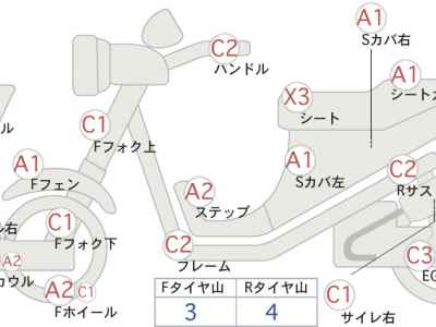 Yamaha TMAX 500 2008