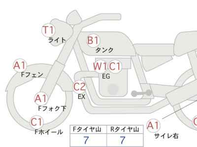 Kawasaki Zephyr 400 2010