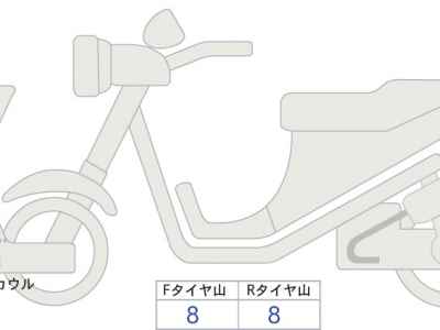 Honda X-Adv 750 2025