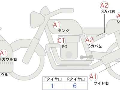 Suzuki GSX-S1000F 2018