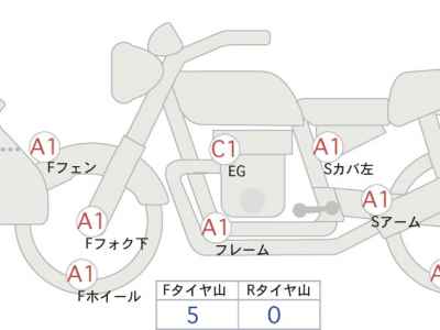 Ducati Multistrada 1200 2018