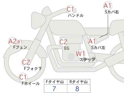 Yamaha XVS400 Drag Star Classic 2012