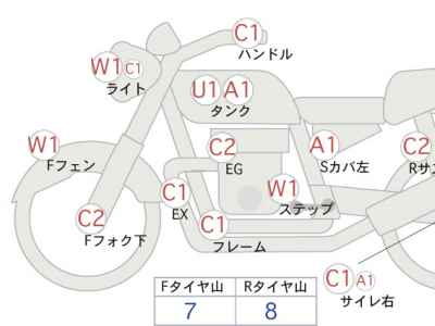 Kawasaki Estrella RS 2014